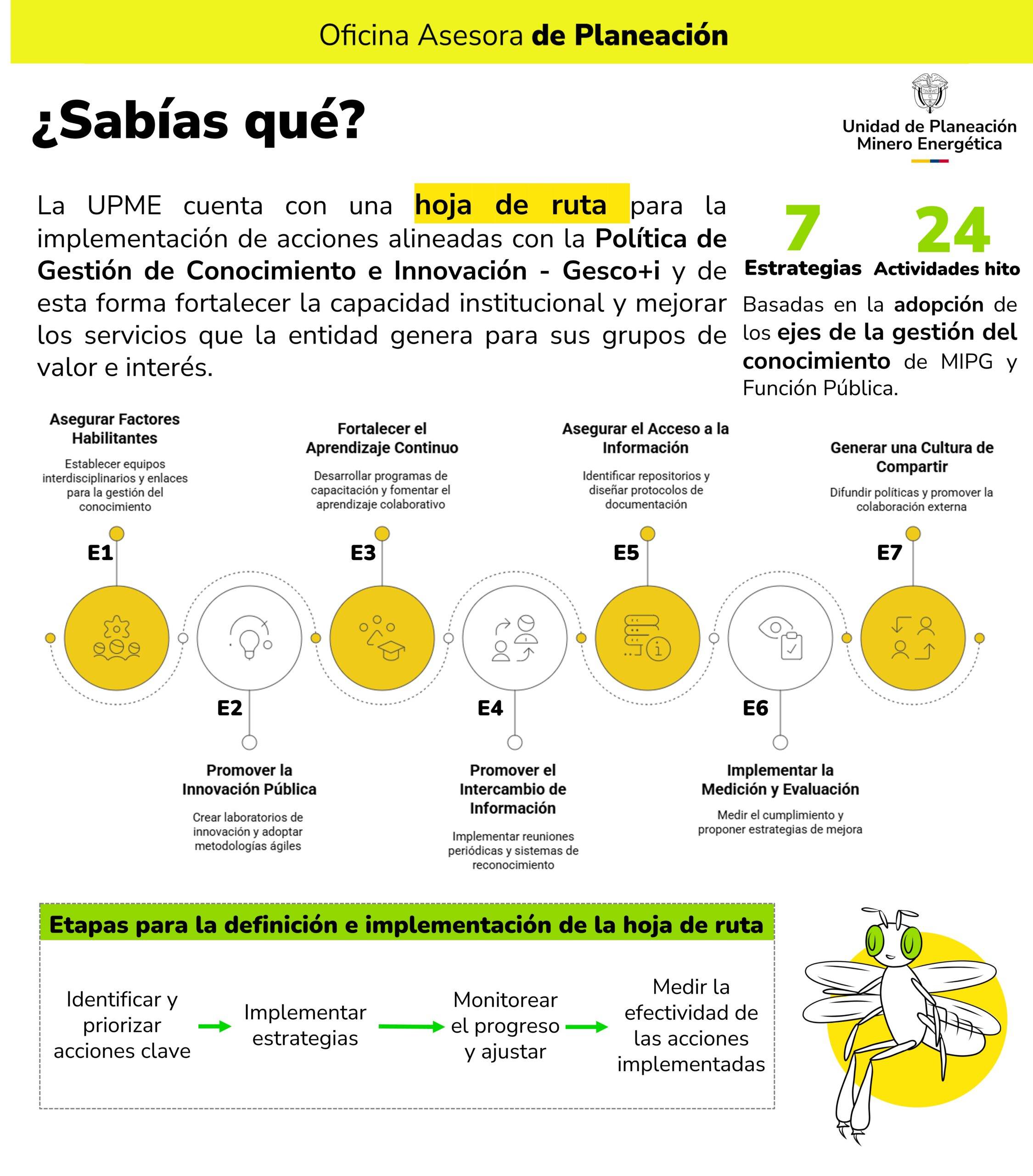 Contenidos_Informativos_Gesco^I_DICIEMBRE-10
